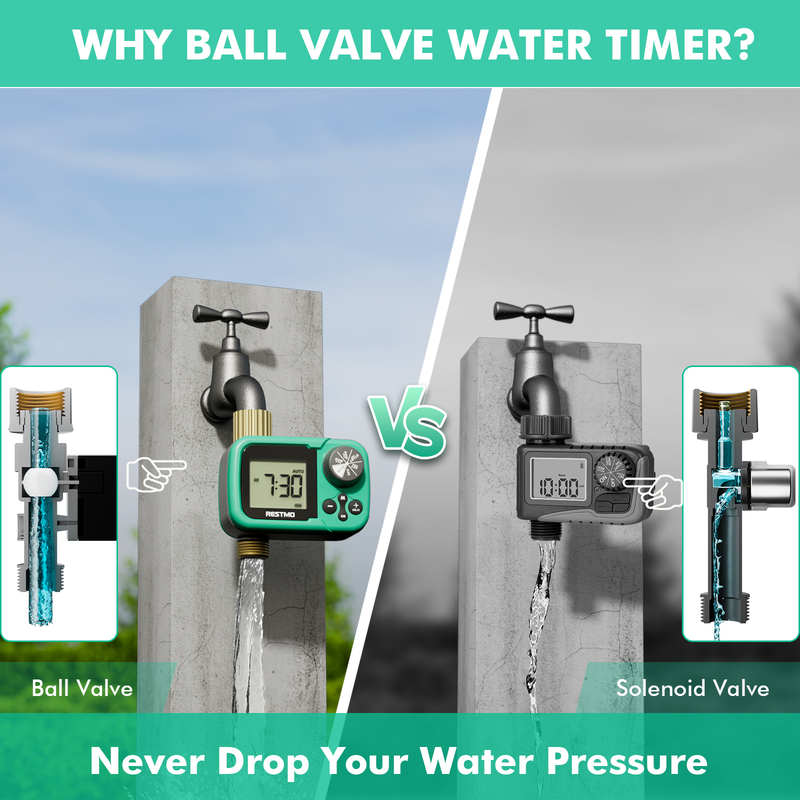 Outdoor Garden Sprinkler Timer - огляд і ціна Float Ball Valve