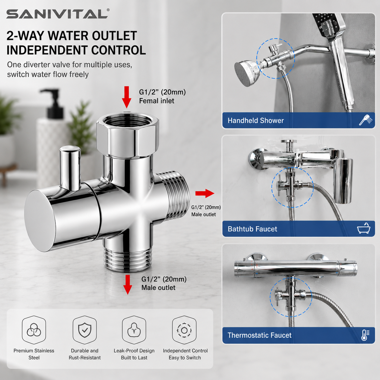 SANIVITAL 3-Way Shower Diverte - огляд і ціна Shower Valve Cartridge