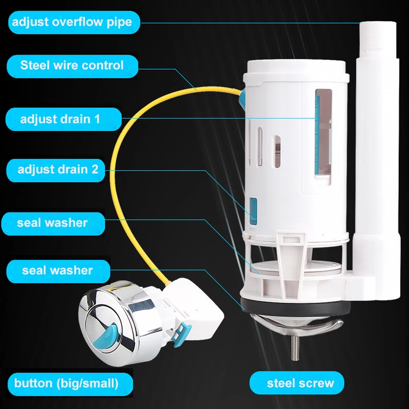 WETIPS Linear Control Toilet F - огляд і ціна Toilet Fill Valve