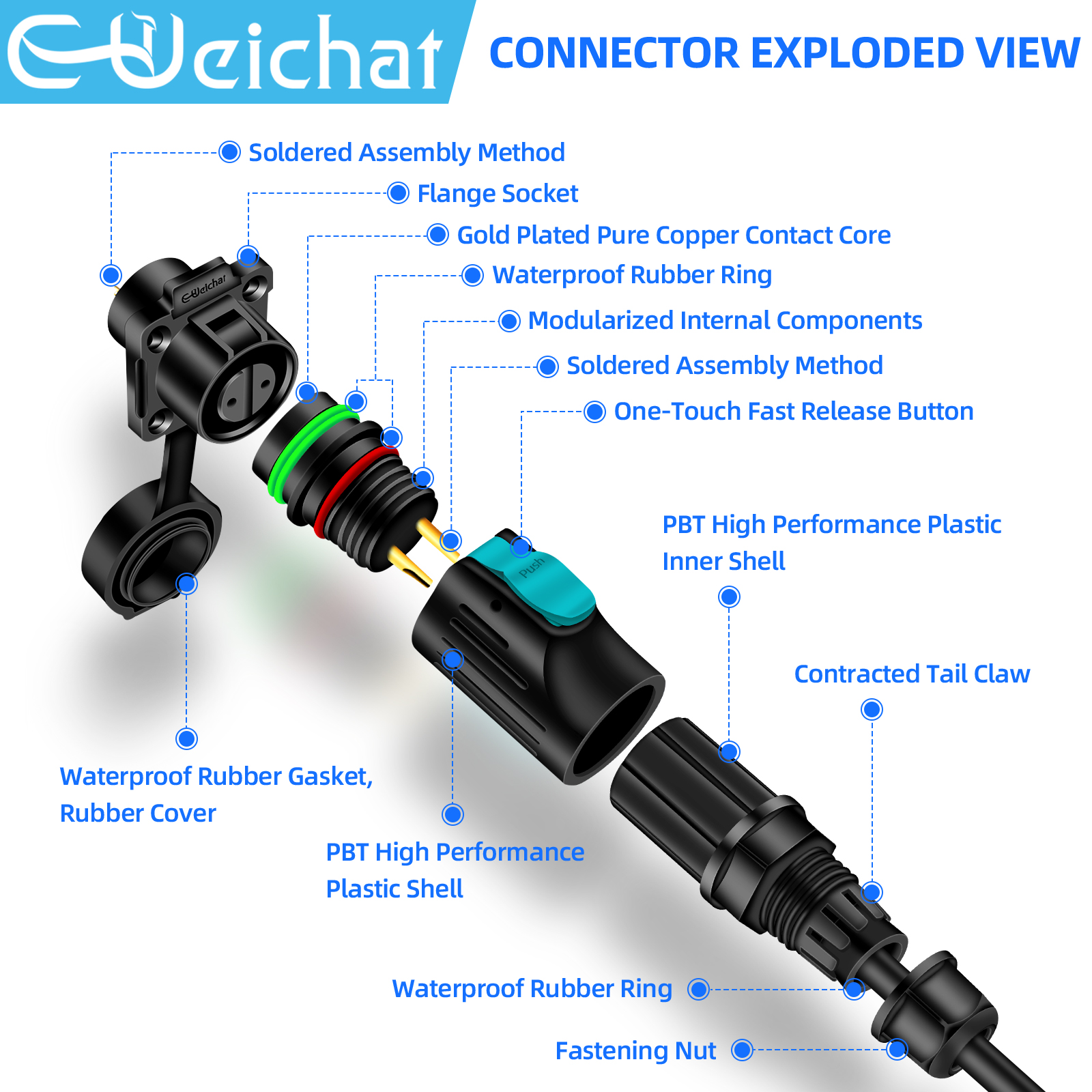 LP12 M12 IP68 Waterproof Outdo - огляд і ціна Push Fit Connector