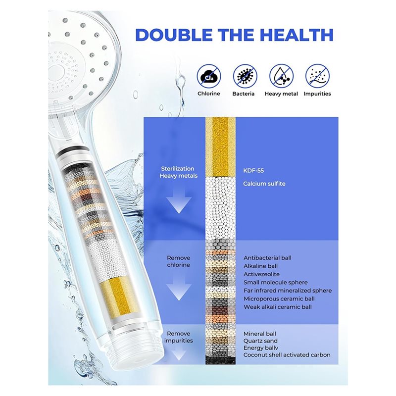 [NEW!A93G】 Cartridge Replaceme - огляд і ціна Shower Valve Cartridge