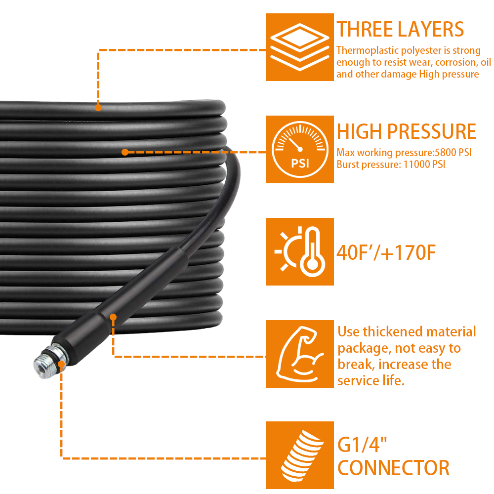 High Pressure Washer Drain Pip - огляд і ціна Drain Pipe Clip