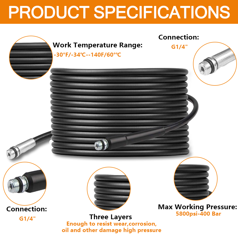 High Pressure Washer Drain Pip - огляд і ціна Drain Pipe Clip